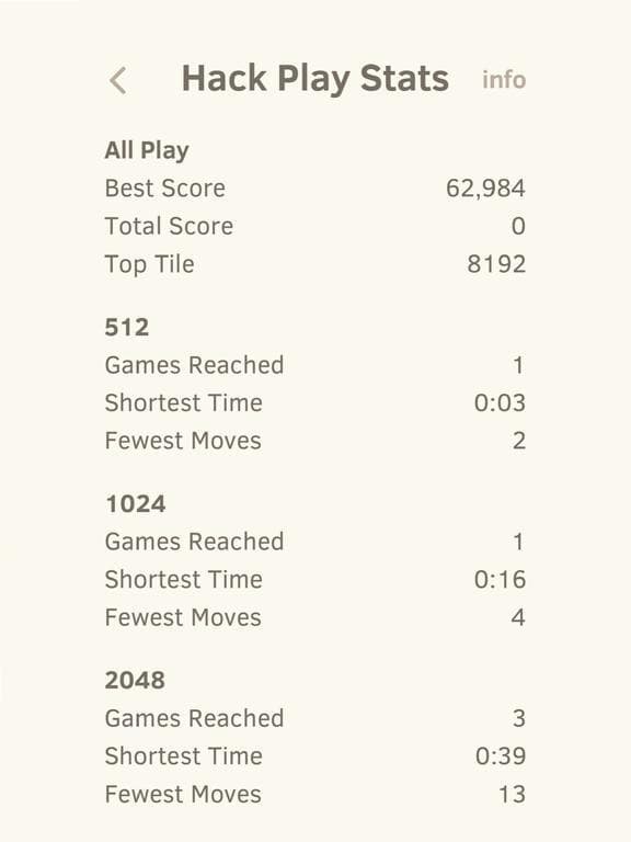 2048 Hack Play