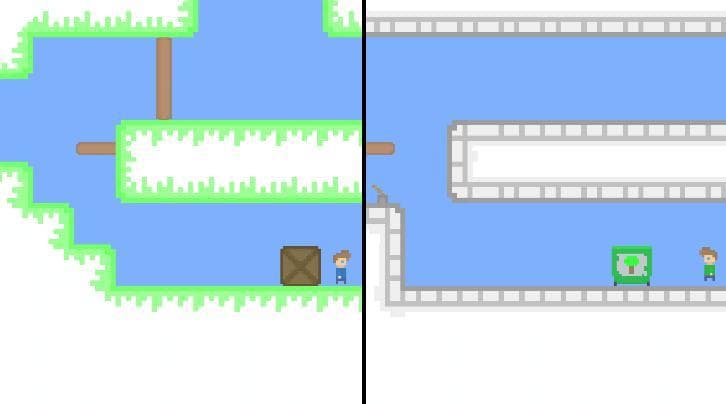 (Not) The Same