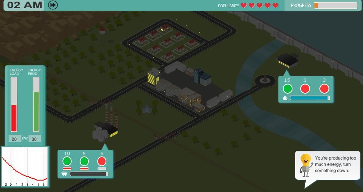 Power The Grid