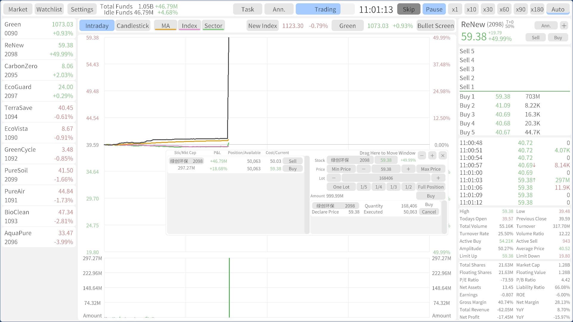 Stocks: Main Force Simulator